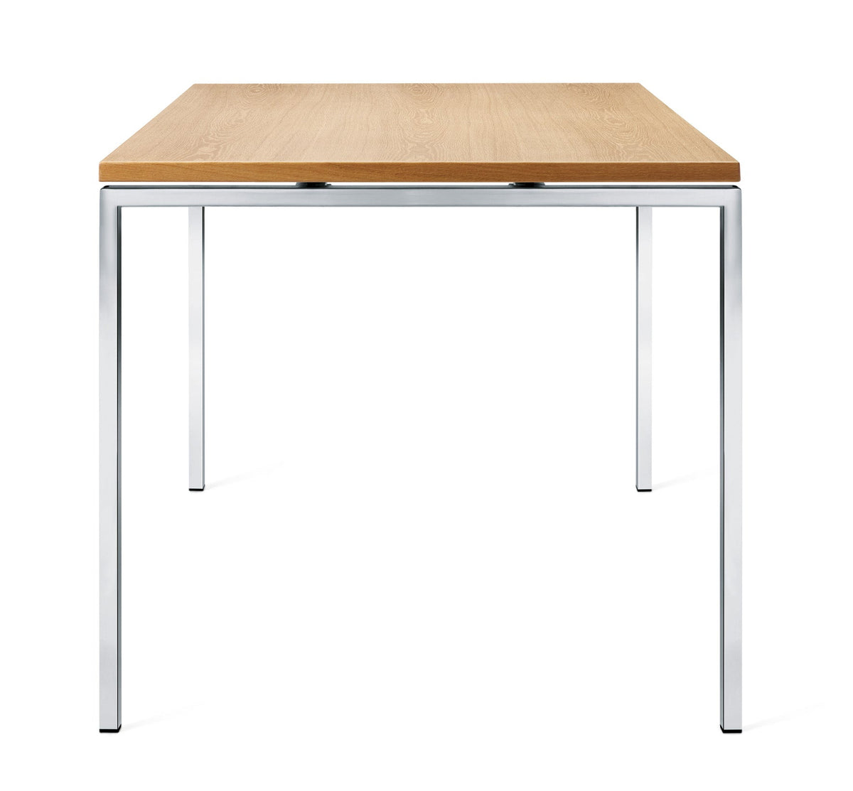 Brainstorm Tables BSL