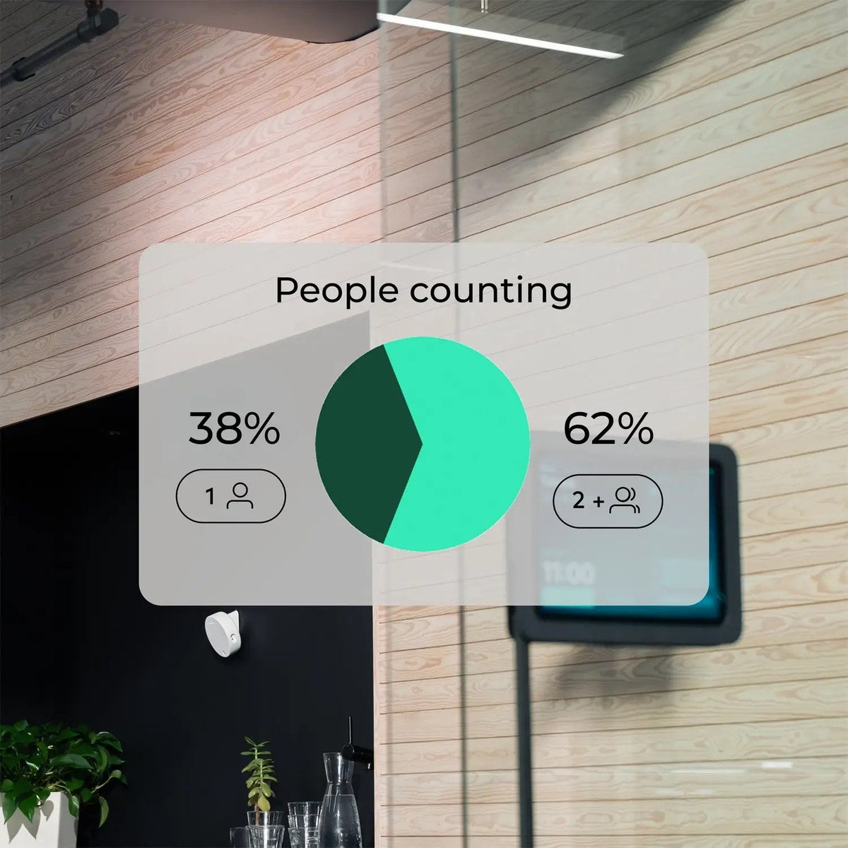 Framery Room Sensor in a meeting room