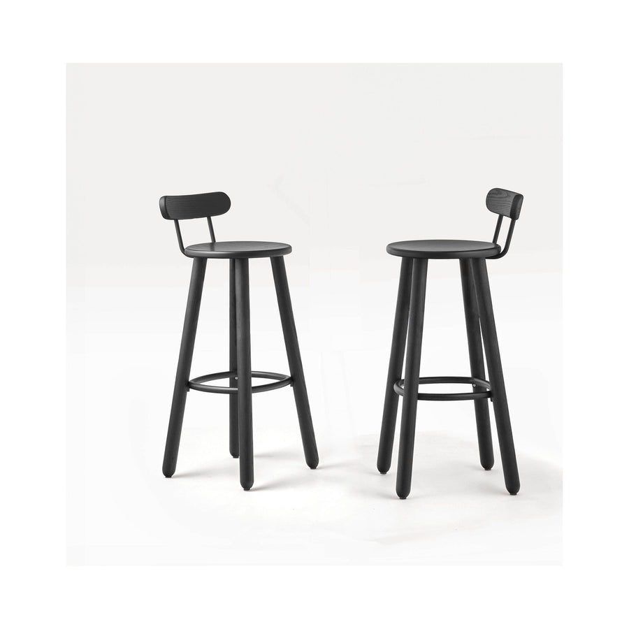 Okidoki Too Stool